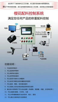 臺灣櫻花智能配料系統 革新飼料廠生產的稱重與計算機系統服務